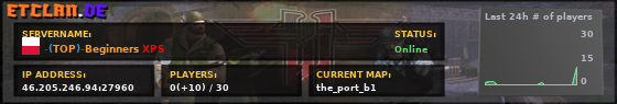 -(TOP)-Beginners XPS