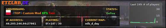 -(TOP)-Custom Mod XPS Test