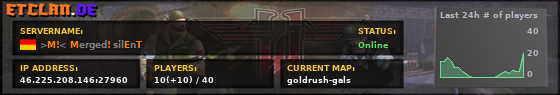 Merged! silEnT