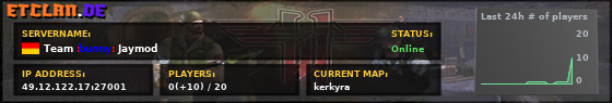 Team :bunny: Jaymod