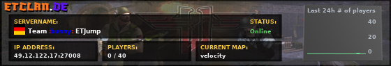 Team :bunny: ETJump