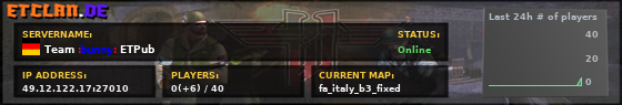 Team :bunny: ETPub