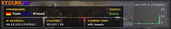 Team :bunny: N!tmod