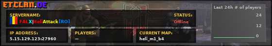FALX|HeliAttack[RO]