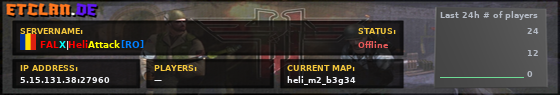 FALX|HeliAttack[RO]