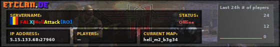 FALX|HeliAttack[RO]