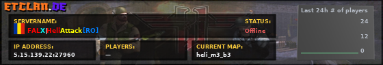 FALX|HeliAttack[RO]