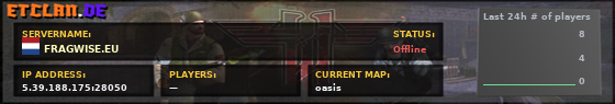 FRAGWISE.EU