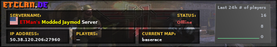 ETMan's Modded Jaymod Server