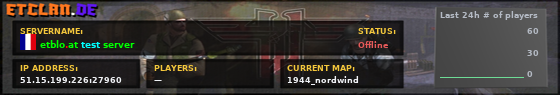 etblo.at test server