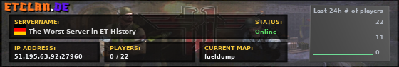 The Worst Server in ET History