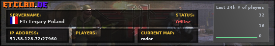 ET: Legacy Poland