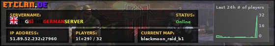 [TGS]THEGERMANSERVER