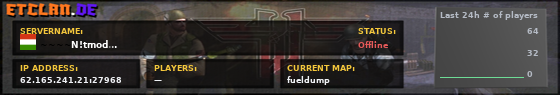 ~~~~N!tmod...