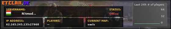 ~~~~N!tmod...