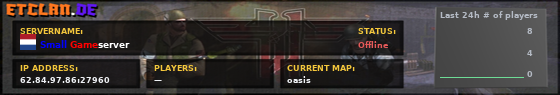 Small Gameserver