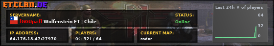 [GGUp.cl] Wolfenstein ET | Chile