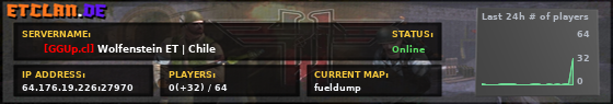 [GGUp.cl] Wolfenstein ET | Chile