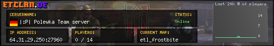 |:P| Polewka Team server