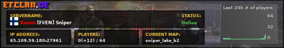 Kaaos [FI/EN] Sniper