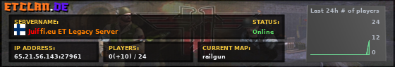 Juiffi.eu ET Legacy Server