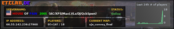 HOUSE OF PAIN /2005/ (AC/XPS/MaxLVLs/DJ/QckSpwn)
