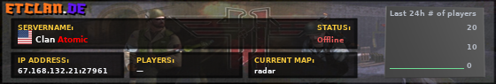 Clan Atomic
