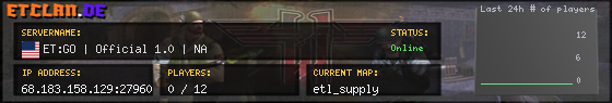 ET:GO | Official 1.0 | NA