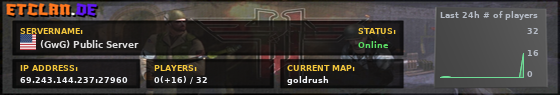 (GwG) Public Server