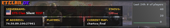 ETS Clan Silent TEST!