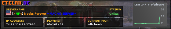 [>NF<] Noobs Forever =MACHO SERVER=