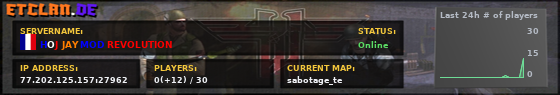 HOJ JAYMOD REVOLUTION