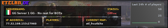 GG Server 1 GG - No rest for BOTs