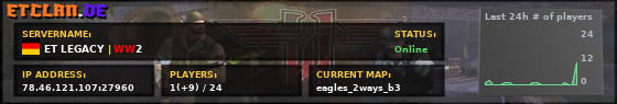 ET LEGACY | WW2