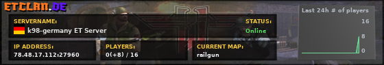 k98-germany ET Server