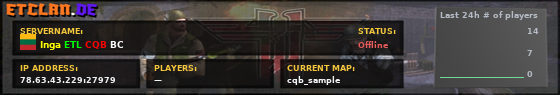 Inga ETL CQB BC