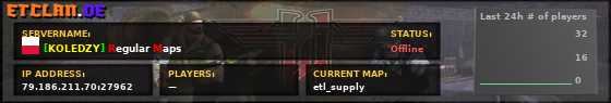 [KOLEDZY] Regular Maps