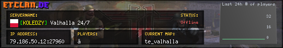[KOLEDZY] Valhalla 24/7