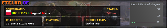[KOLEDZY] Original Maps