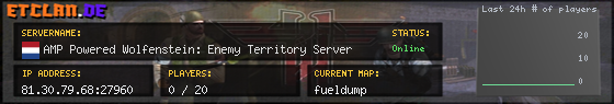 AMP Powered Wolfenstein: Enemy Territory Server