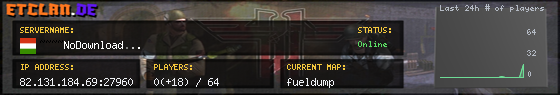 ~~~~NoDownload...