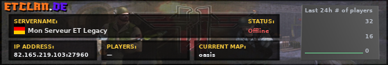 Mon Serveur ET Legacy