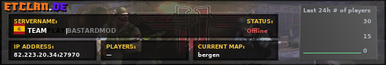 TEAMPLAY|BASTARDMOD