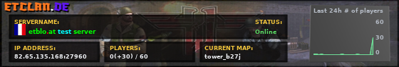 etblo.at test server