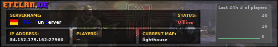 =TS= Fun Server