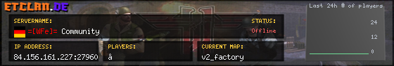 =[WFe]= Community