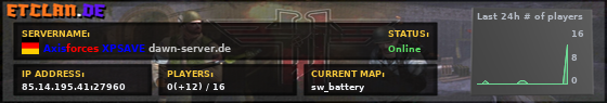 Axisforces XPSAVE dawn-server.de