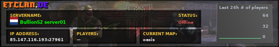 BullionS2 server01