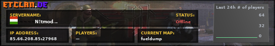 ~~~~N!tmod...