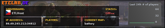ETLHost